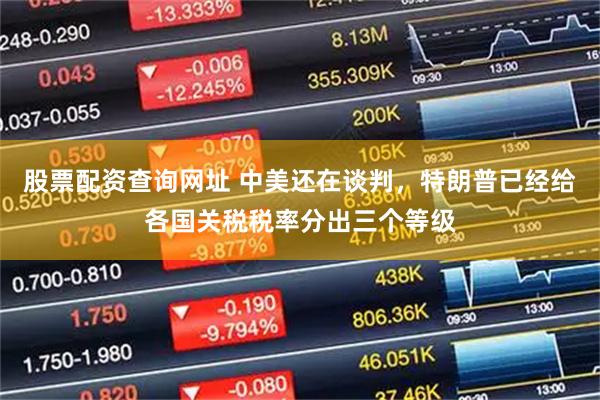股票配资查询网址 中美还在谈判，特朗普已经给各国关税税率分出三个等级